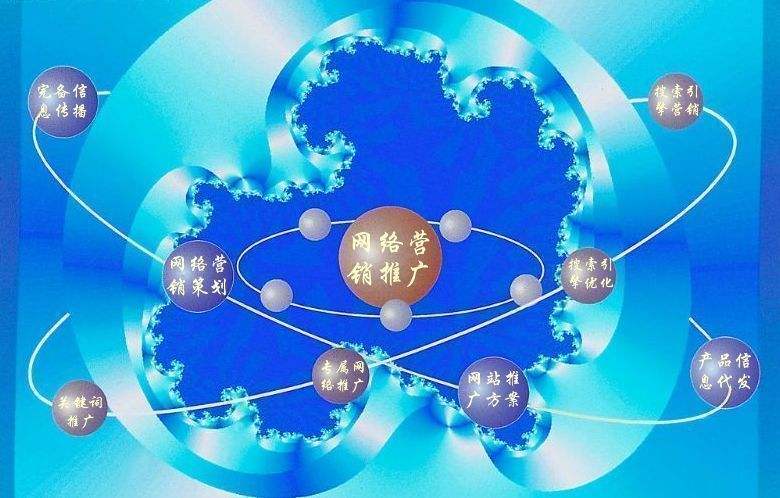 昌江新媒体运营企业需要掌握的网络推广技巧有哪些